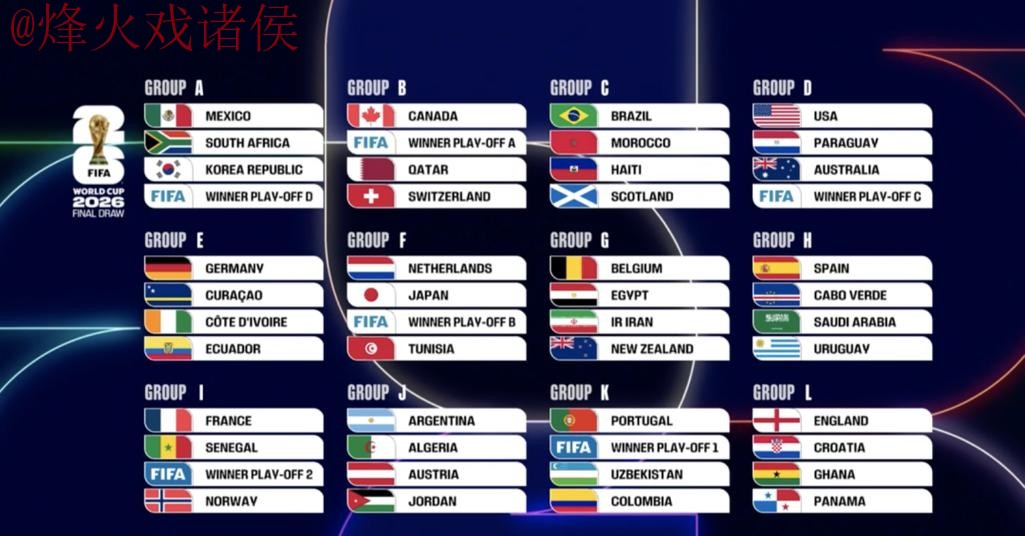 2026世界杯比分网站最新网址 2026世界杯比分网站最新网址