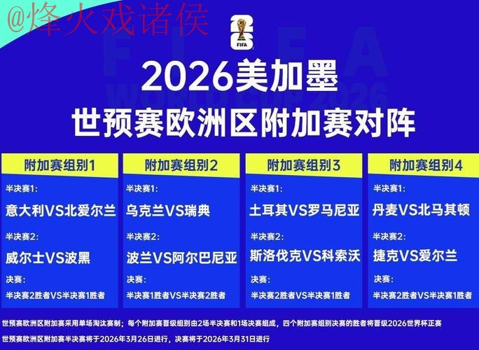 2026世界杯比分网站最新网址 2026世界杯比分网站最新网址