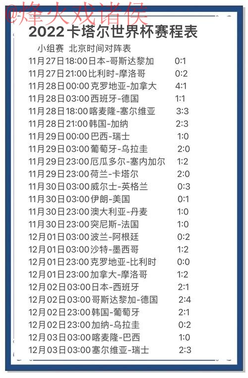 世界杯预测推荐全站 世界杯预测推荐全站