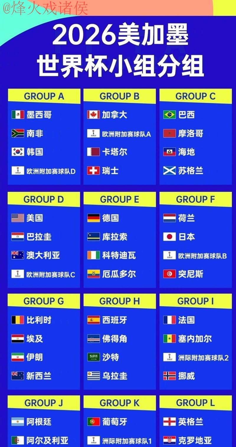 世界杯下注排行_1