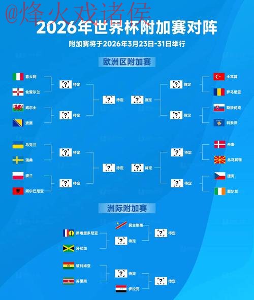 2026世界杯预测手机全站