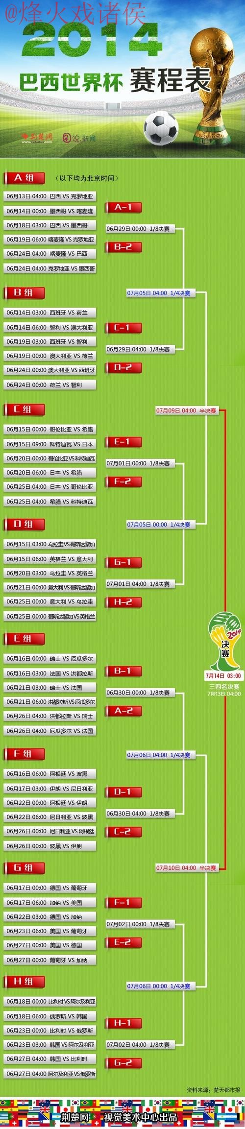 世界杯比分入口地址