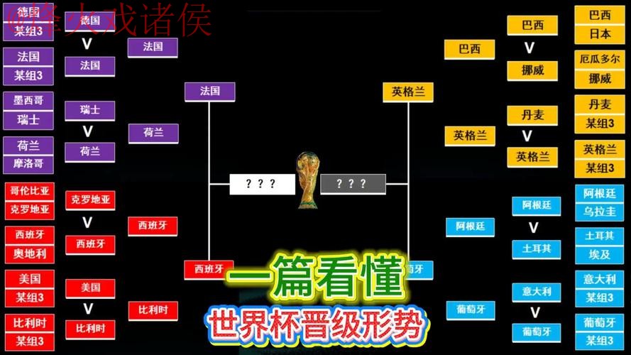 世界杯下注分析全站