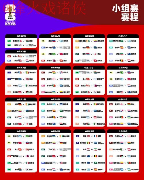 2026世界杯盘口稳定 2026世界杯盘口稳定